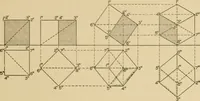 An illustration from Cyclopedia of architecture, carpentry, and building : a general reference work ... (1907)