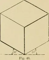 An illustration from Cyclopedia of architecture, carpentry, and building : a general reference work ... (1907)