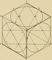 An illustration from Cyclopedia of architecture, carpentry, and building : a general reference work ... (1907)