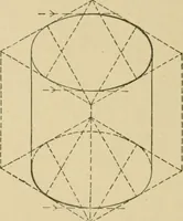 An illustration from Cyclopedia of architecture, carpentry, and building : a general reference work ... (1907)
