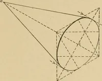 An illustration from Cyclopedia of architecture, carpentry, and building : a general reference work ... (1907)