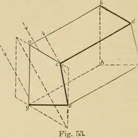 An illustration from Cyclopedia of architecture, carpentry, and building : a general reference work ... (1907)