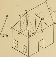 An illustration from Cyclopedia of architecture, carpentry, and building : a general reference work ... (1907)
