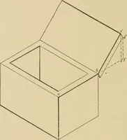 An illustration from Cyclopedia of architecture, carpentry, and building : a general reference work ... (1907)