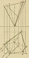 An illustration from Cyclopedia of architecture, carpentry, and building : a general reference work ... (1907)