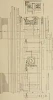 An illustration from Cyclopedia of architecture, carpentry, and building : a general reference work ... (1907)
