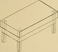 An illustration from Cyclopedia of architecture, carpentry, and building : a general reference work ... (1907)