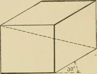 An illustration from Cyclopedia of architecture, carpentry, and building : a general reference work ... (1907)