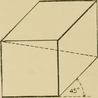 An illustration from Cyclopedia of architecture, carpentry, and building : a general reference work ... (1907)