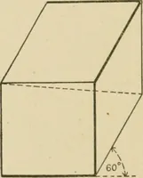 An illustration from Cyclopedia of architecture, carpentry, and building : a general reference work ... (1907)