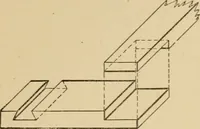 An illustration from Cyclopedia of architecture, carpentry, and building : a general reference work ... (1907)
