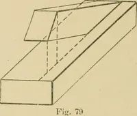 An illustration from Cyclopedia of architecture, carpentry, and building : a general reference work ... (1907)