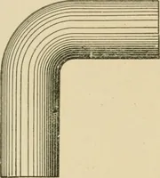 An illustration from Cyclopedia of architecture, carpentry, and building : a general reference work ... (1907)