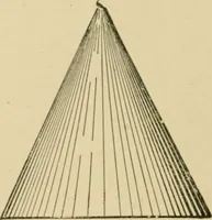An illustration from Cyclopedia of architecture, carpentry, and building : a general reference work ... (1907)