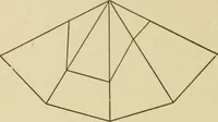 An illustration from Cyclopedia of architecture, carpentry, and building : a general reference work ... (1907)