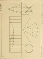 An illustration from Cyclopedia of architecture, carpentry, and building : a general reference work ... (1907)