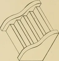 An illustration from Cyclopedia of architecture, carpentry, and building : a general reference work ... (1907)