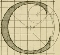 An illustration from Cyclopedia of architecture, carpentry, and building : a general reference work ... (1907)
