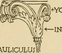 An illustration from Cyclopedia of architecture, carpentry, and building : a general reference work ... (1907)