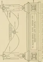 An illustration from Cyclopedia of architecture, carpentry, and building : a general reference work ... (1907)