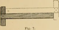 An illustration from Cyclopedia of architecture, carpentry, and building : a general reference work ... (1907)