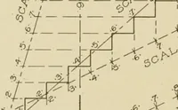 An illustration from Cyclopedia of architecture, carpentry, and building : a general reference work ... (1907)