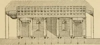 An illustration from Cyclopedia of architecture, carpentry, and building : a general reference work ... (1907)