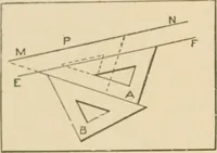 An illustration from Cyclopedia of architecture, carpentry, and building : a general reference work ... (1907)