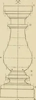 An illustration from Cyclopedia of architecture, carpentry, and building : a general reference work ... (1907)