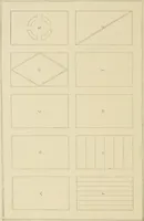 An illustration from Cyclopedia of architecture, carpentry, and building : a general reference work ... (1907)
