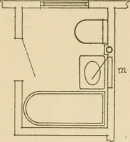 An illustration from Cyclopedia of architecture, carpentry, and building : a general reference work ... (1907)