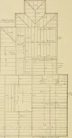 An illustration from Cyclopedia of architecture, carpentry, and building : a general reference work ... (1907)