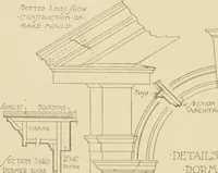 An illustration from Cyclopedia of architecture, carpentry, and building : a general reference work ... (1907)