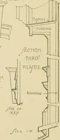 An illustration from Cyclopedia of architecture, carpentry, and building : a general reference work ... (1907)