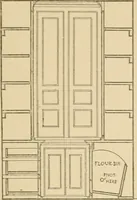 An illustration from Cyclopedia of architecture, carpentry, and building : a general reference work ... (1907)