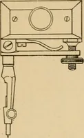 An illustration from Cyclopedia of architecture, carpentry, and building : a general reference work ... (1907)