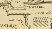 An illustration from Cyclopedia of architecture, carpentry, and building : a general reference work ... (1907)