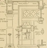 An illustration from Cyclopedia of architecture, carpentry, and building : a general reference work ... (1907)