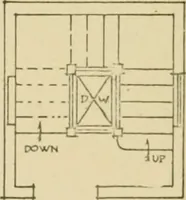 An illustration from Cyclopedia of architecture, carpentry, and building : a general reference work ... (1907)