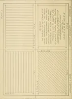 An illustration from Cyclopedia of architecture, carpentry, and building : a general reference work ... (1907)
