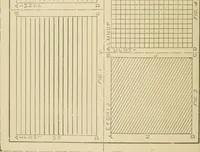 An illustration from Cyclopedia of architecture, carpentry, and building : a general reference work ... (1907)
