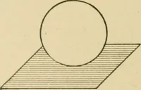 An illustration from Cyclopedia of architecture, carpentry, and building : a general reference work ... (1907)