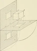 An illustration from Cyclopedia of architecture, carpentry, and building : a general reference work (1912)