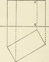 An illustration from Cyclopedia of architecture, carpentry, and building : a general reference work (1912)