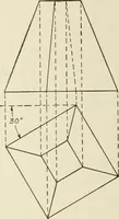 An illustration from Cyclopedia of architecture, carpentry, and building : a general reference work (1912)