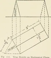 An illustration from Cyclopedia of architecture, carpentry, and building : a general reference work (1912)