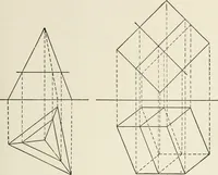 An illustration from Cyclopedia of architecture, carpentry, and building : a general reference work (1912)