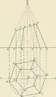 An illustration from Cyclopedia of architecture, carpentry, and building : a general reference work (1912)