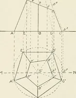 An illustration from Cyclopedia of architecture, carpentry, and building : a general reference work (1912)
