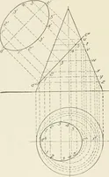 An illustration from Cyclopedia of architecture, carpentry, and building : a general reference work (1912)